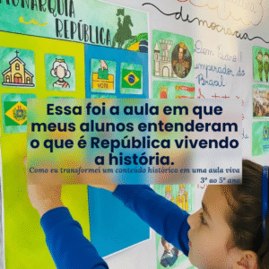 Proclamação da República: Planejamento, atividades, e recursos.