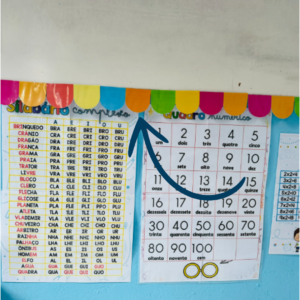 Volta às aulas - Borda para quadros ou murais