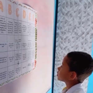 Trava-Línguas – Diversão e Aprendizado em Sala de Aula Recurso Coordenadas