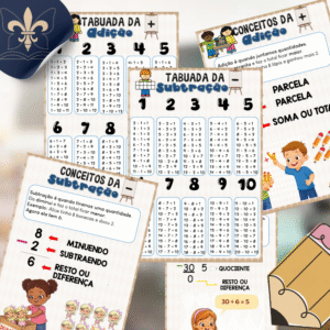 4 Operações – Conceitos + Tabuadas (Adição, Subtração, Multiplicação e Divisão)