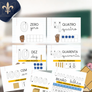 Cartazes Numéricos Completos: Sistema de Numeração Decimal (0 a 1 Bilhão)